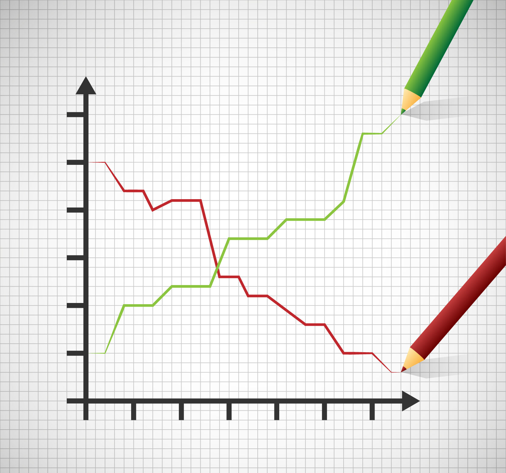 trend line