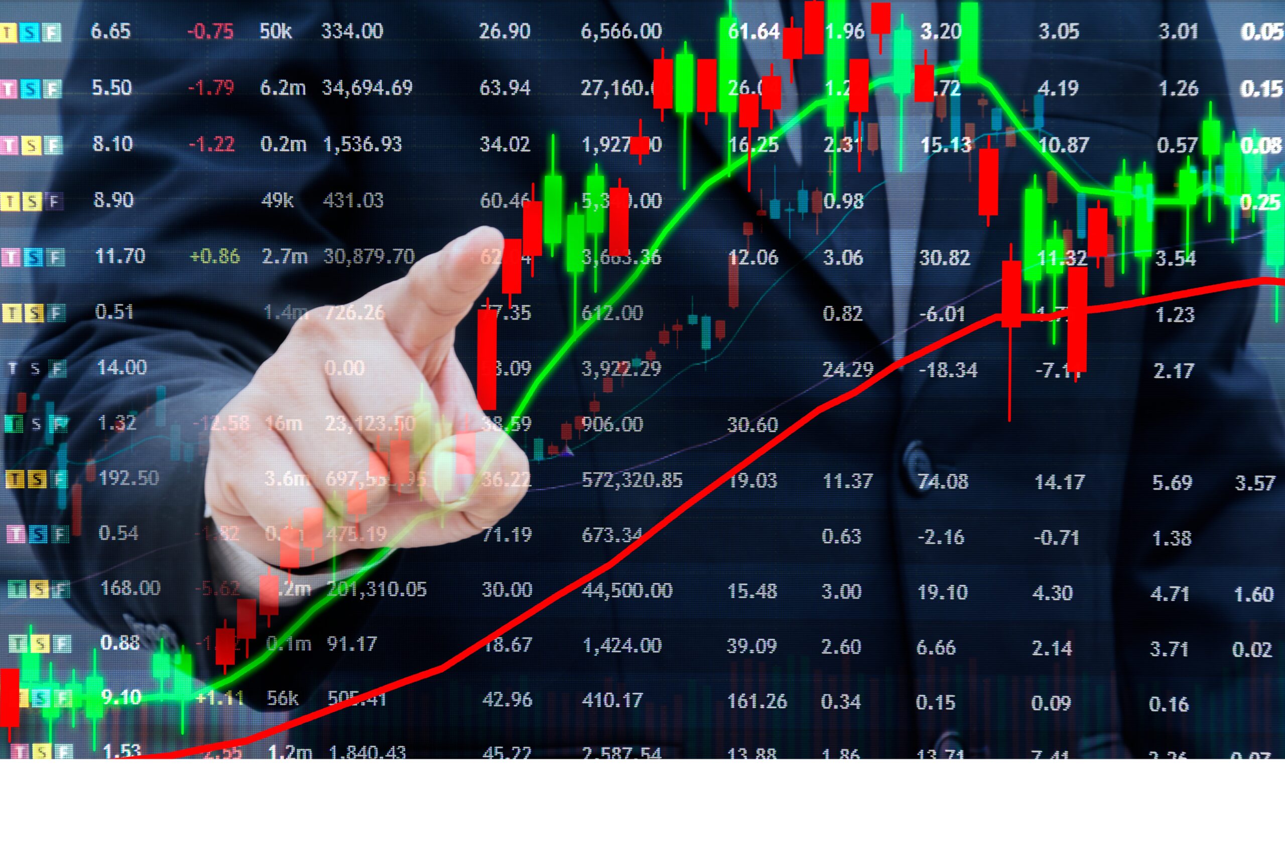 triangle chart pattern