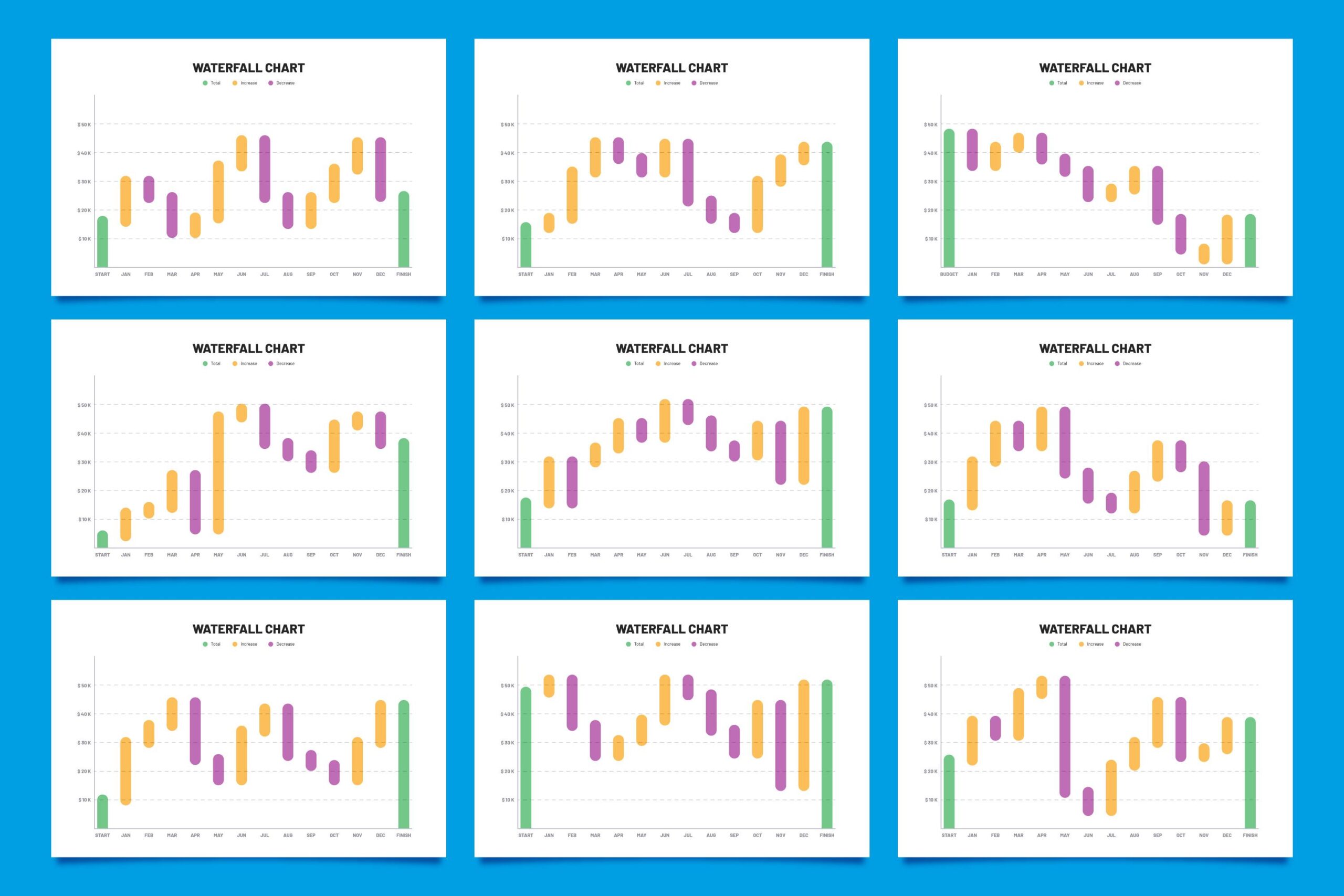 chart pattern