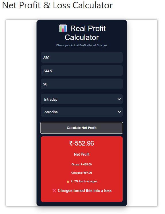 p&l calculator