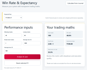 win rate