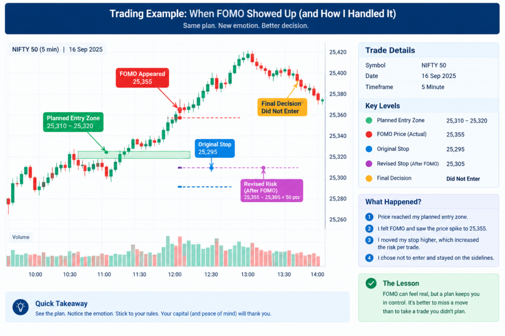 trading psychology