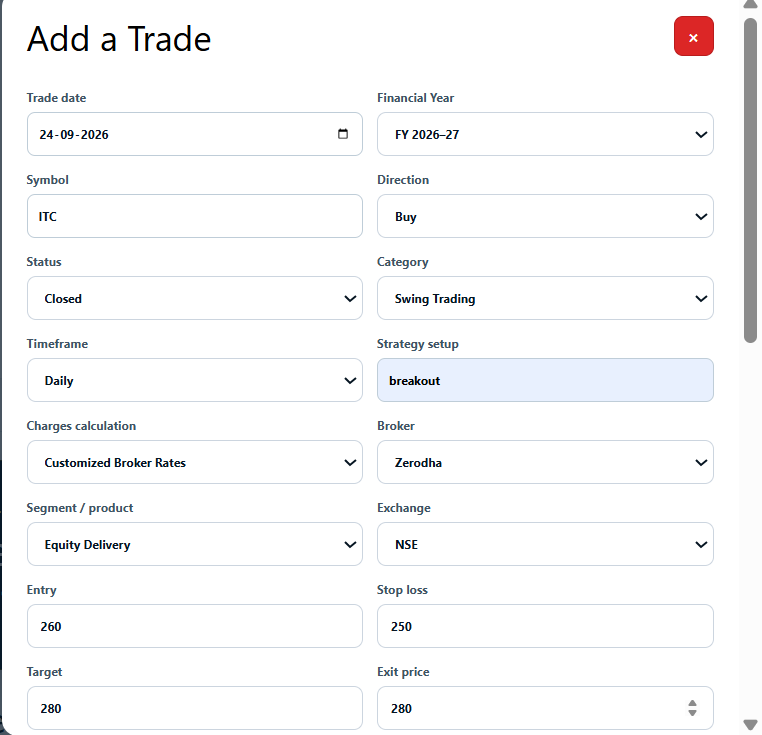 trading psychology